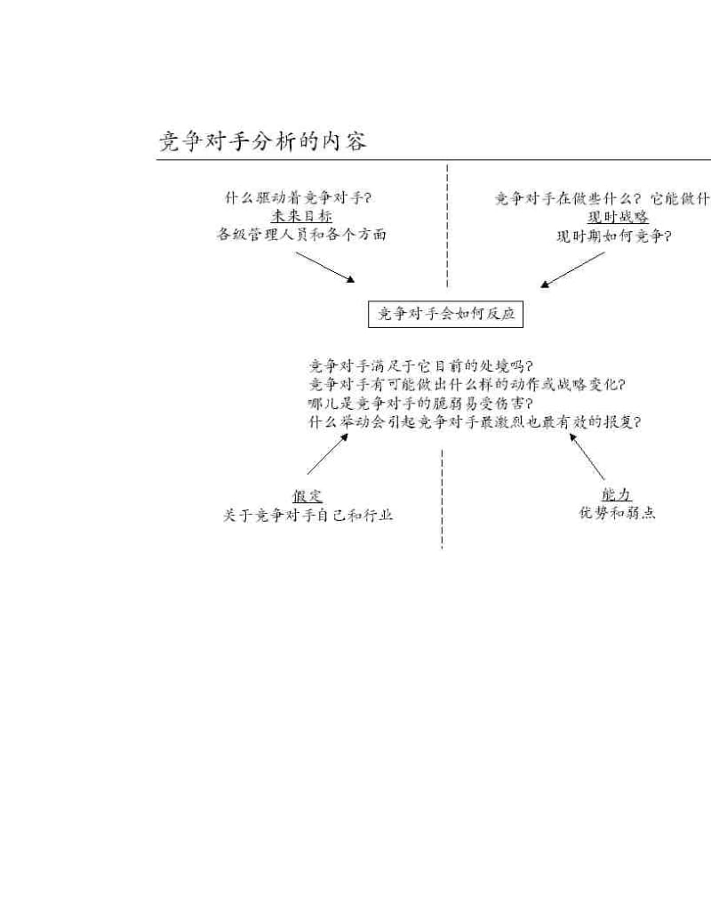 信息时代的脉搏——上海信息咨询业的发展