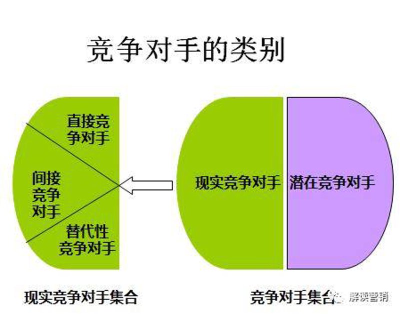 解读市场风云:企业如何抓住商机背后的秘密